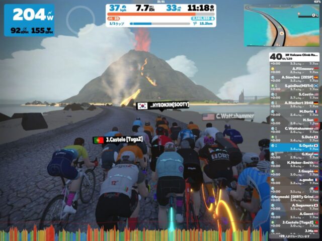 ZWIFTでレースに参加してみました（3R Volcano Climb Race）