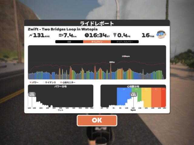 ZWIFTの「4wk FTP Booster」（ワークアウト）の後半終了。FTP下がった(T_T) | ロードバイク好きの独り言