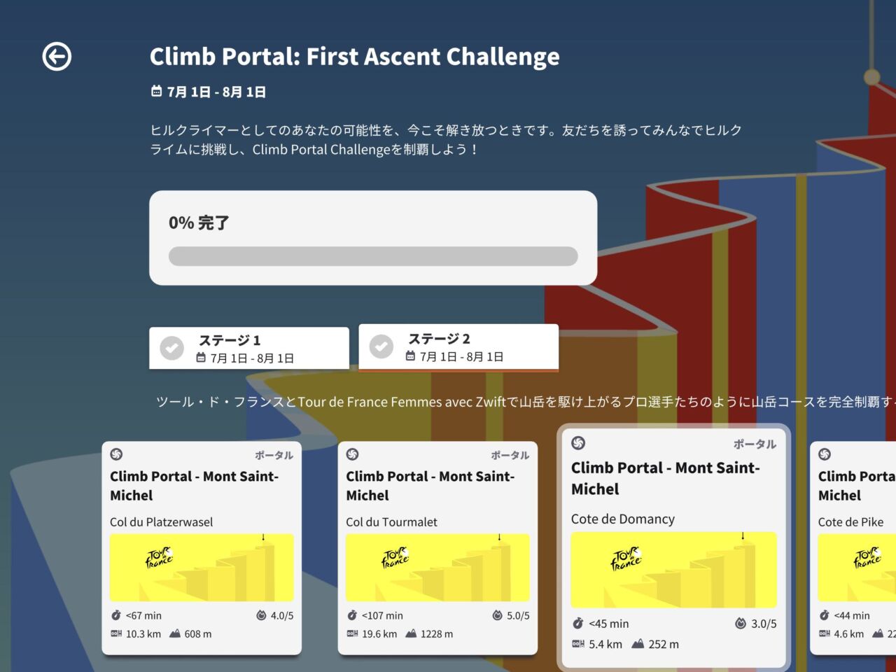 ZWIFTのClimb Portal First Ascent（イベント）をやってみた