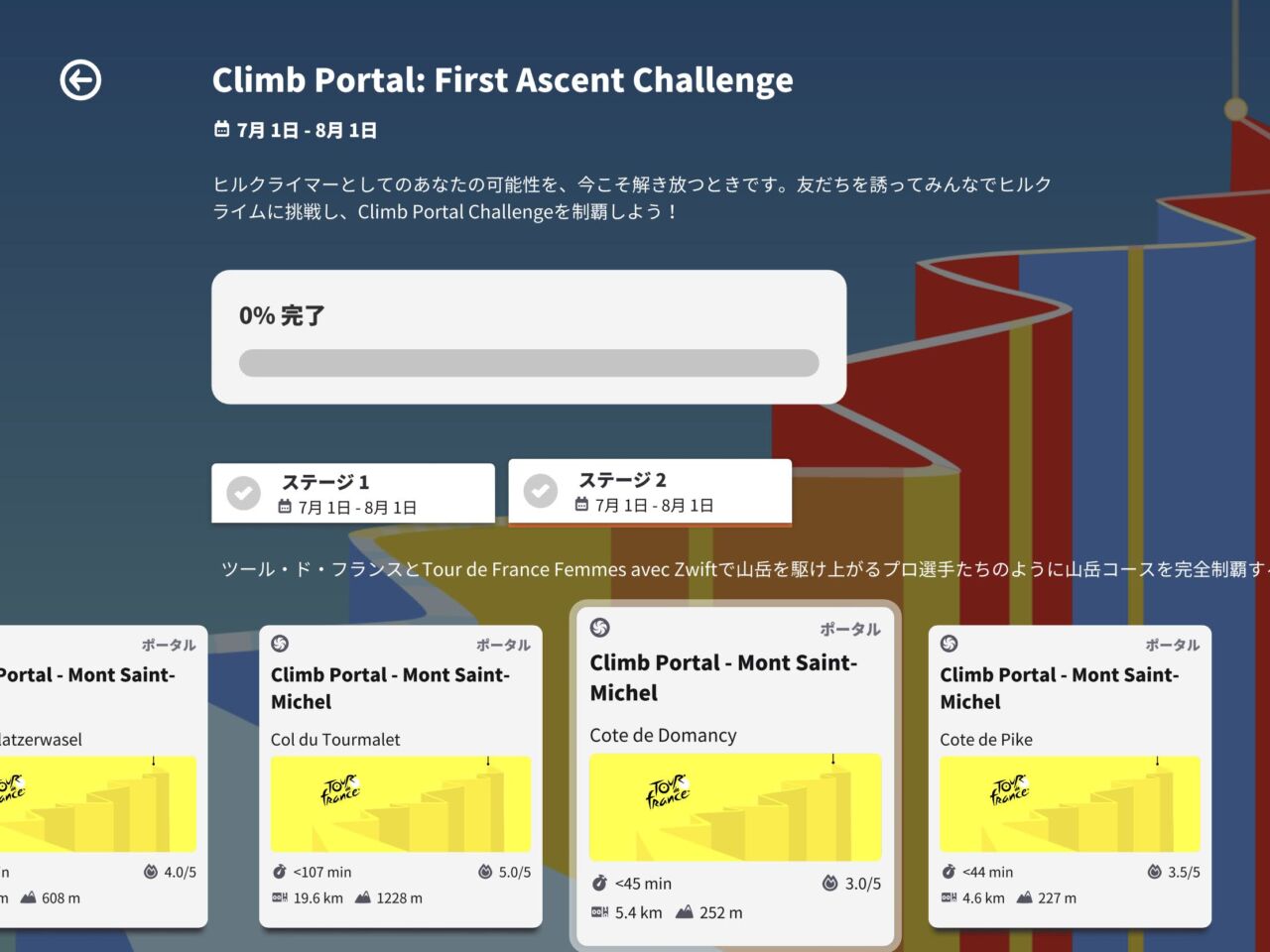ZWIFTのClimb Portal First Ascent（イベント）をやってみた