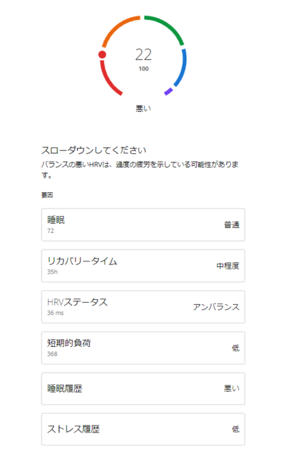 富士ヒルのタイム予測の為にZWIFTの仮想富士ヒルを上ってみた（3回目）