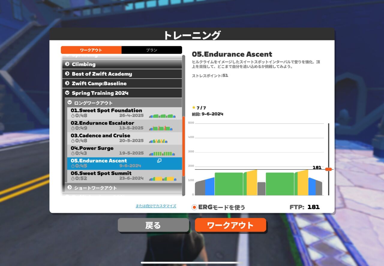 Zwift CampのInside Outが終わりました