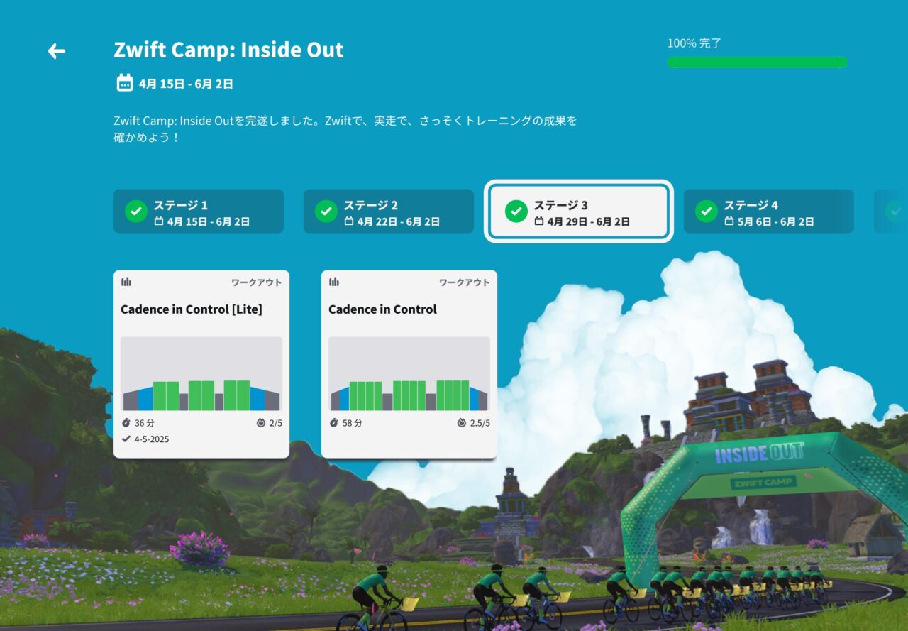 Zwift CampのInside Outが終わりました