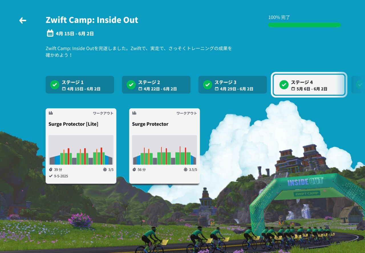 Zwift CampのInside Outが終わりました