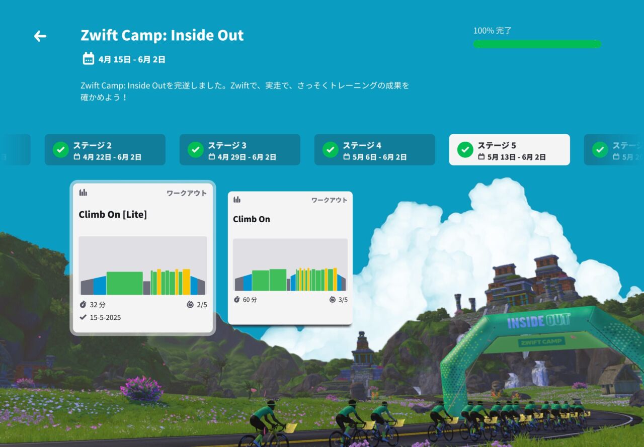 Zwift CampのInside Outが終わりました