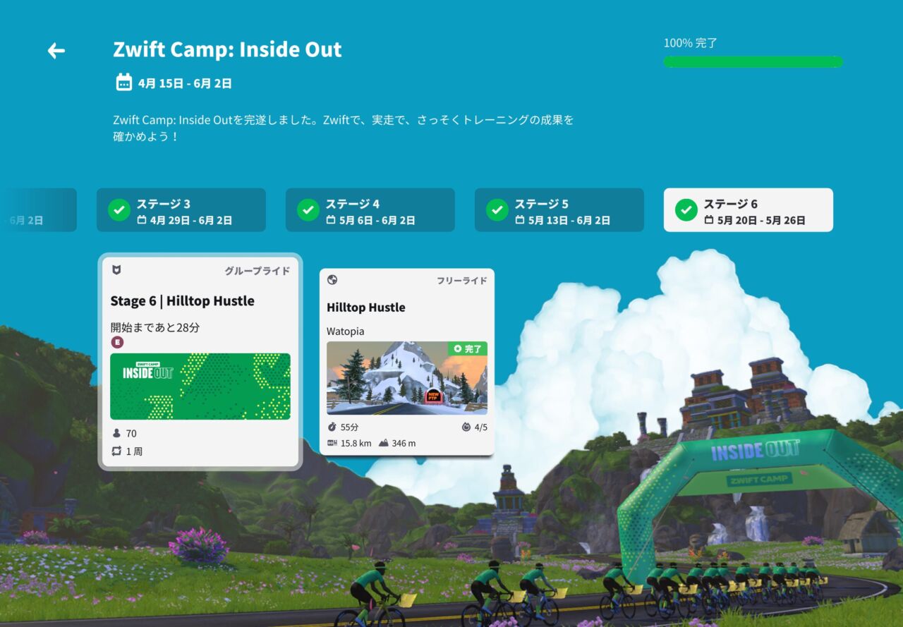 Zwift CampのInside Outが終わりました