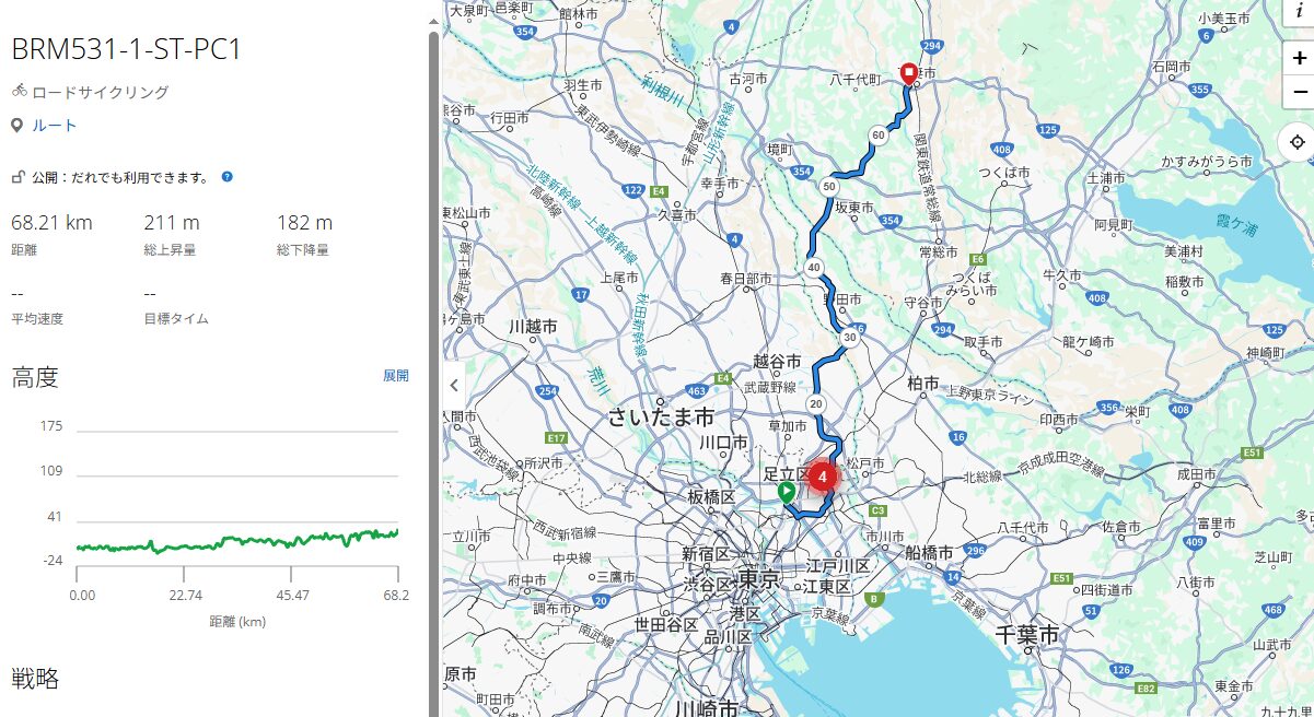 BRM531さくら300北千住・日光(ランドヌールさくら)のルートを見てみた