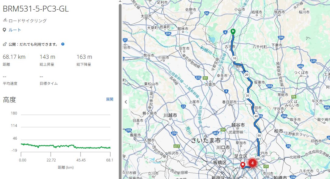 BRM531さくら300北千住・日光(ランドヌールさくら)のルートを見てみた