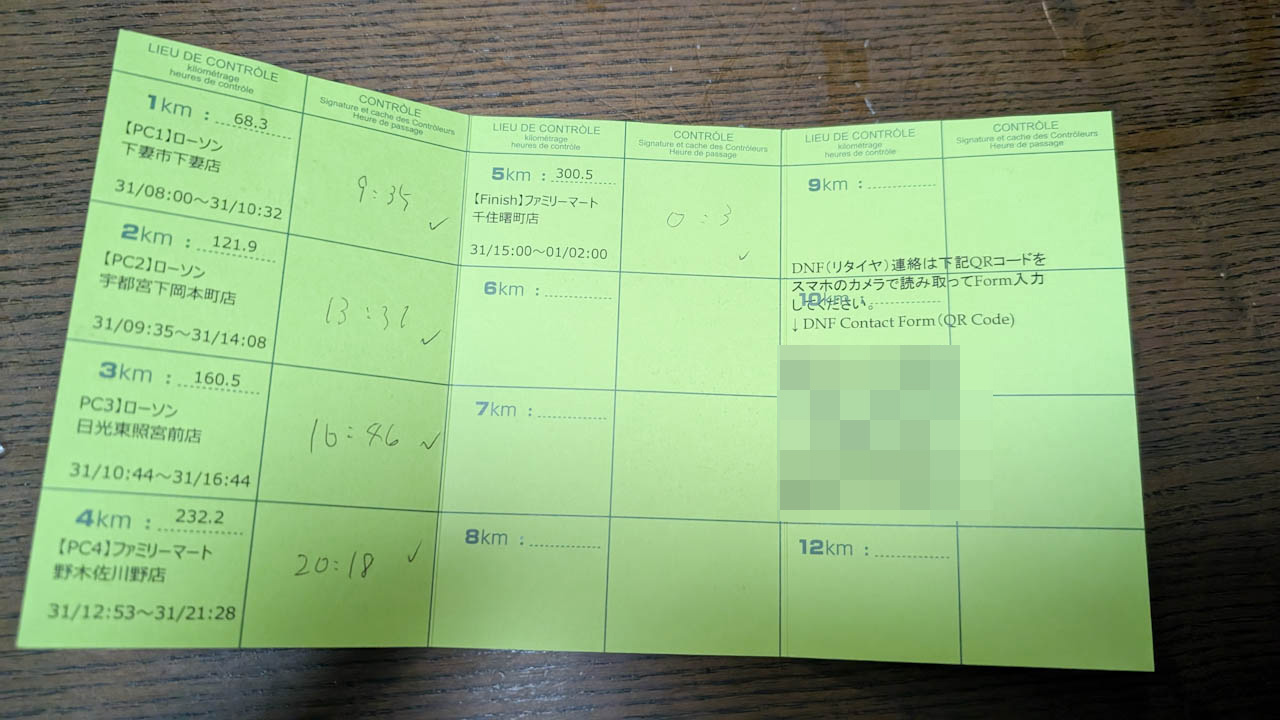 ブルベカードとメダルが来ました(BRM531さくら300北千住・日光)