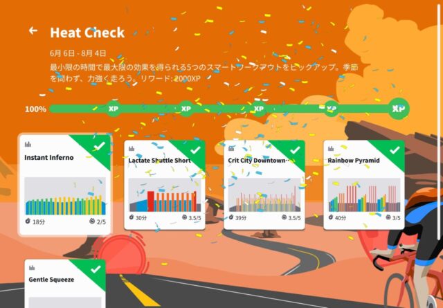 ZWIFTの「Heat Check」チャレンジ完了