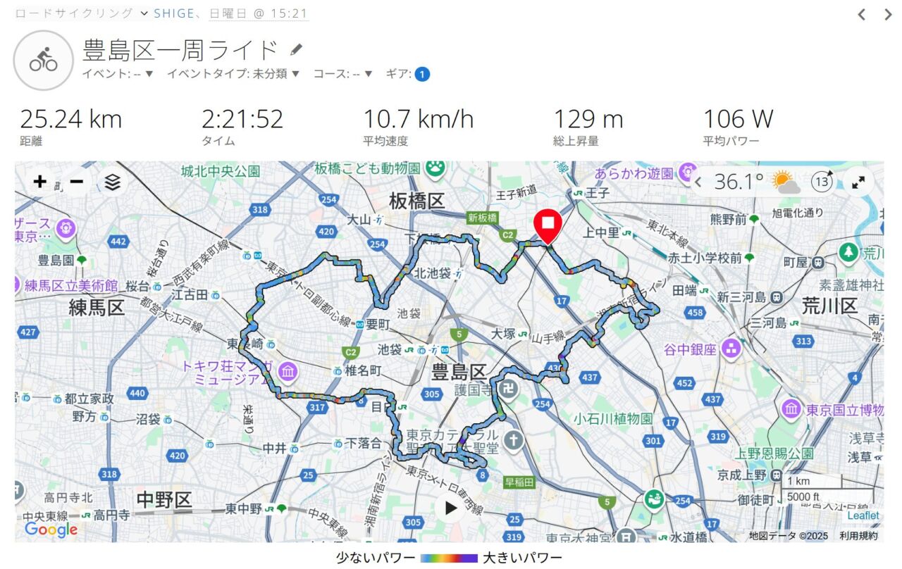 豊島区一周ライドをしてきました