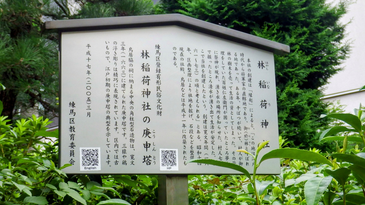 中野区一周ライドしてきました