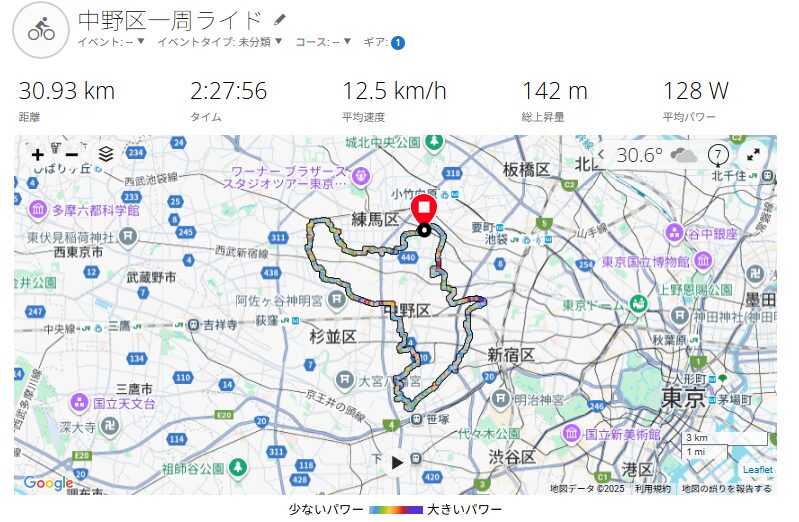 中野区一周ライドしてきました