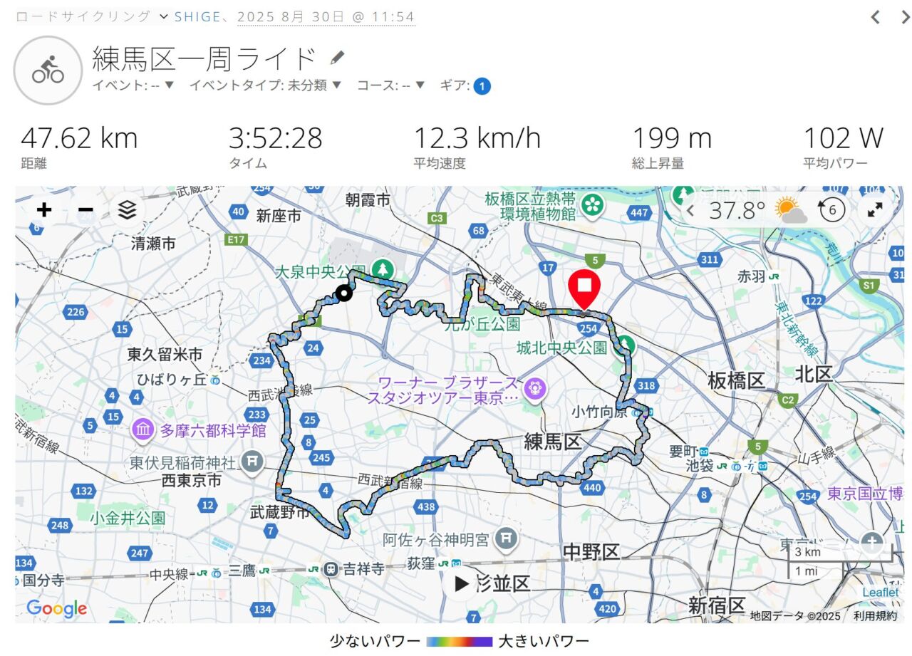 練馬区一周ライドしてきました