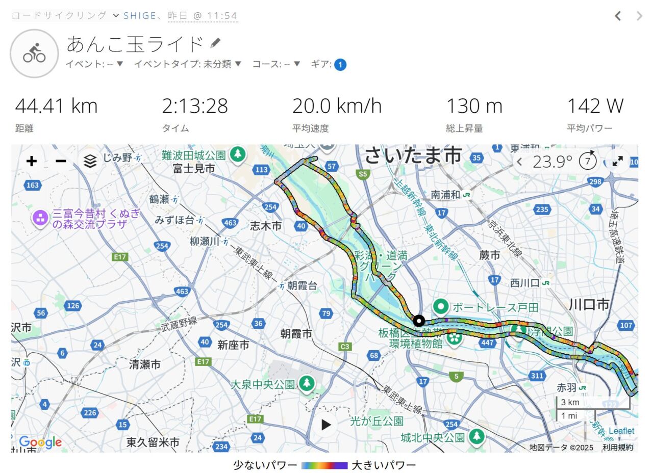 久しぶりに舟和までサイクリング