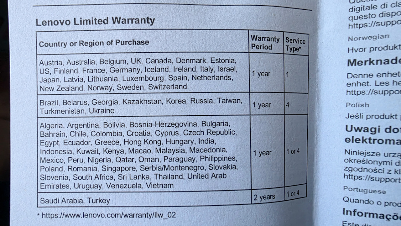 Lenovoの65W USBアダプターが激安だったので買ってみました