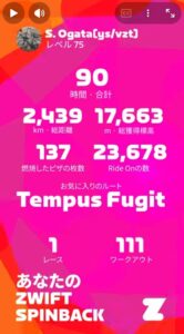 SpingBack2025(Zwift)の動画が来てました