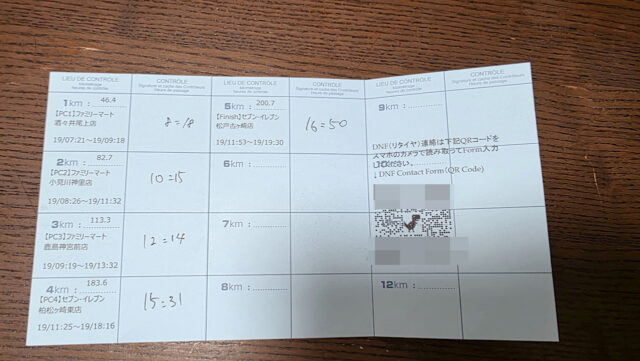 AJ20周年記念メダルが到着しました