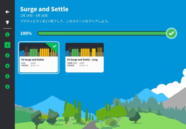 ZWIFTのFitness Tune Upが終わりました