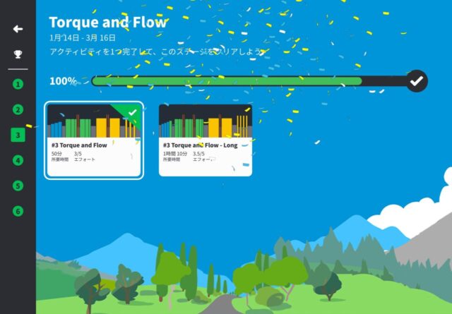 ZWIFTのFitness Tune Upが終わりました