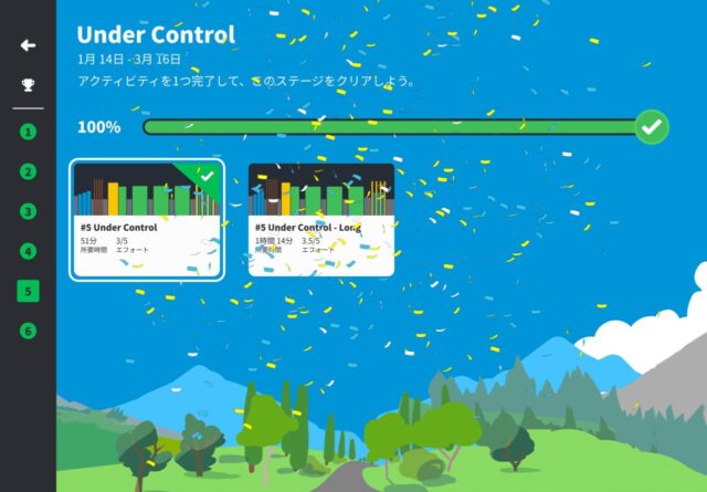 ZWIFTのFitness Tune Upが終わりました