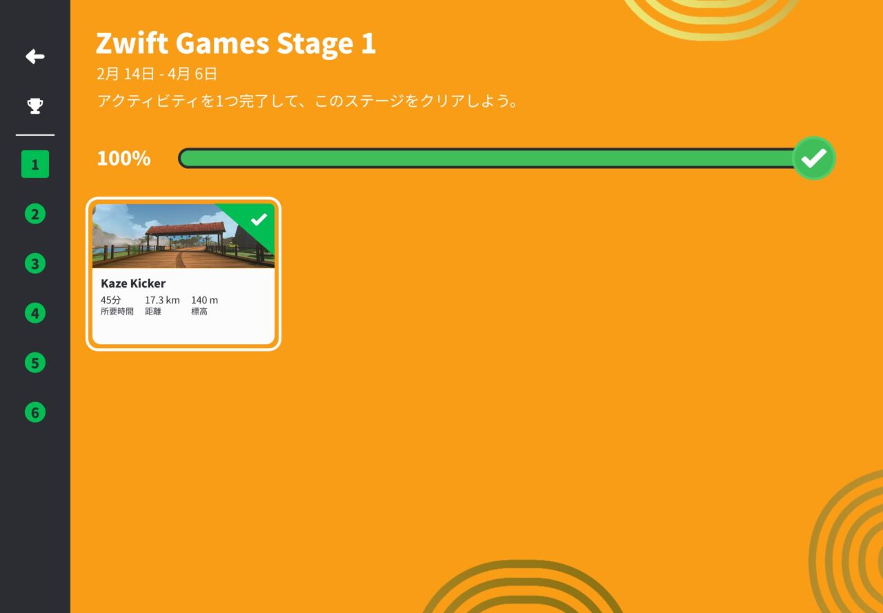 Zwift Gamesが終わりました