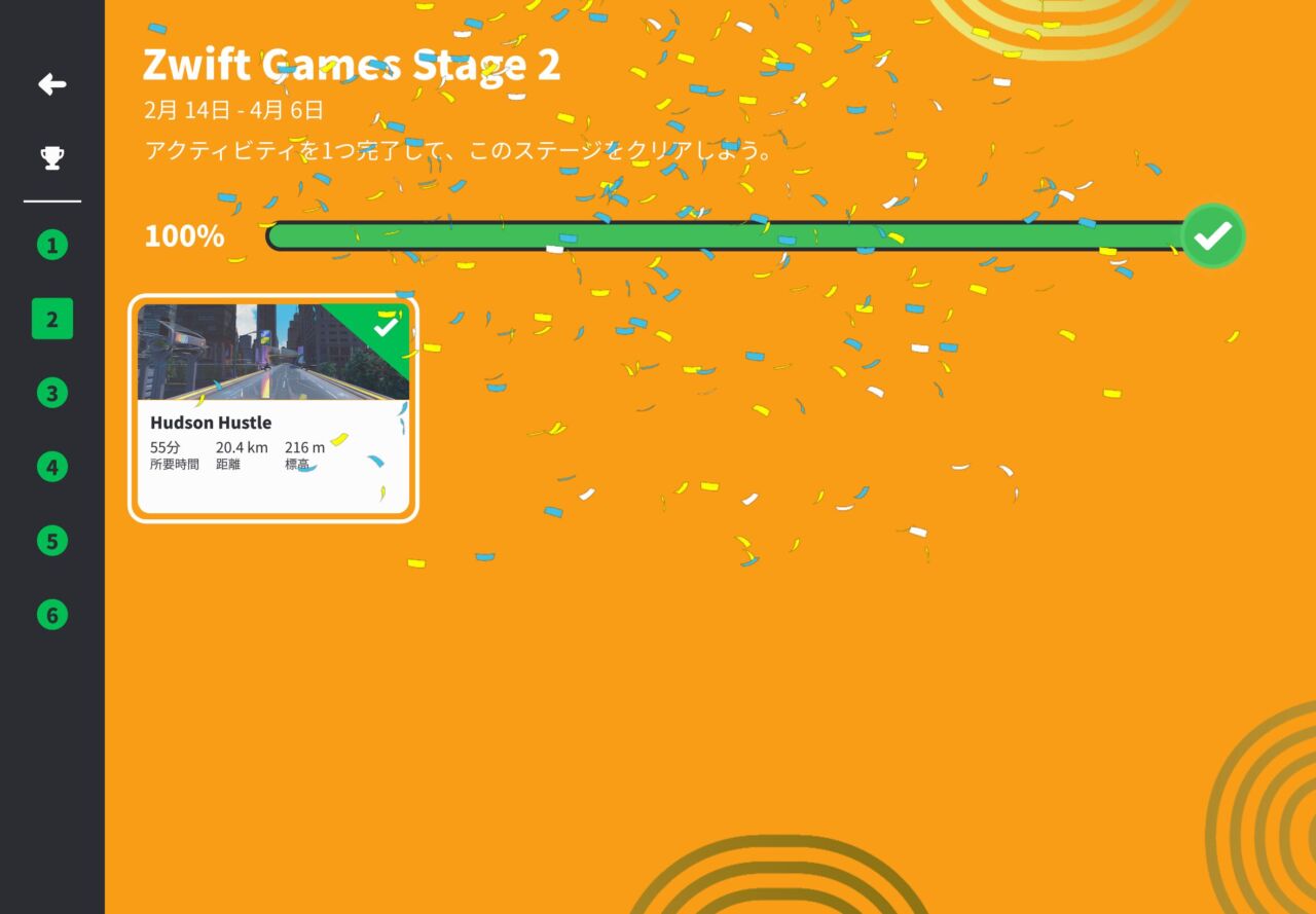 Zwift Gamesが終わりました
