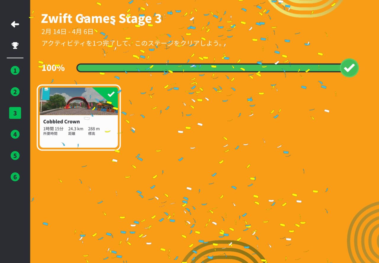 Zwift Gamesが終わりました