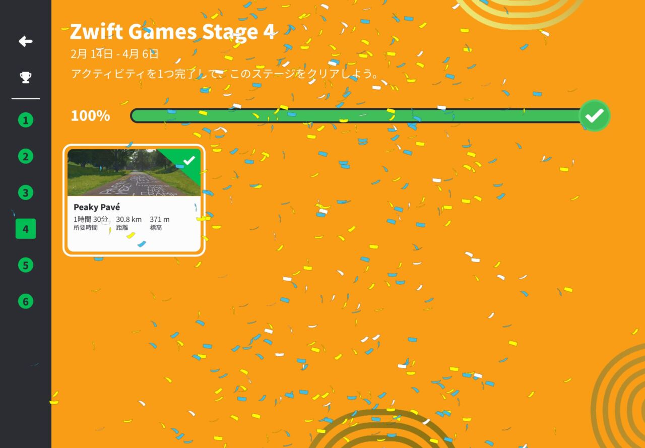 Zwift Gamesが終わりました