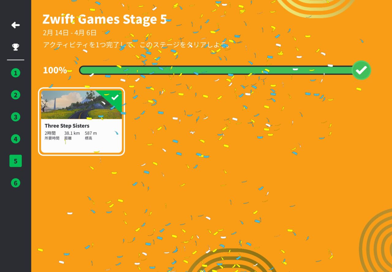 Zwift Gamesが終わりました
