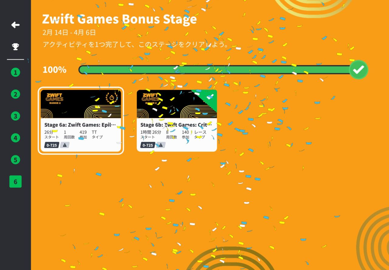 Zwift Gamesが終わりました