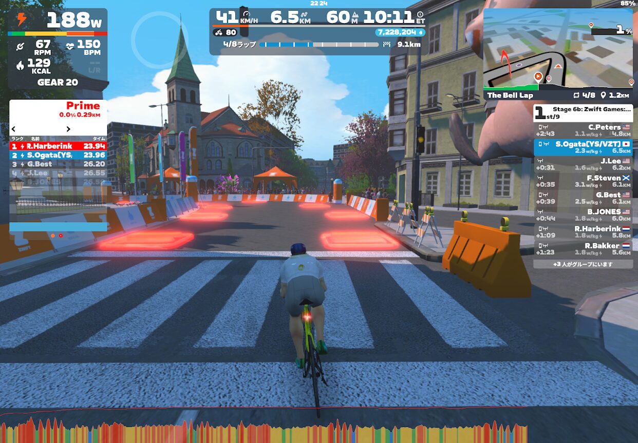 Zwift Gamesが終わりました