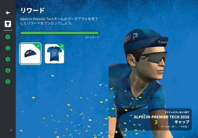 Zwift Team Campが終わりました