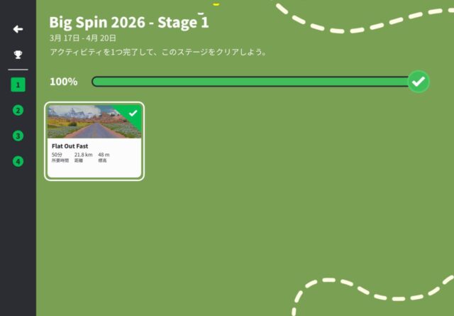 THE ZWIFT BIG SPINが終わりました