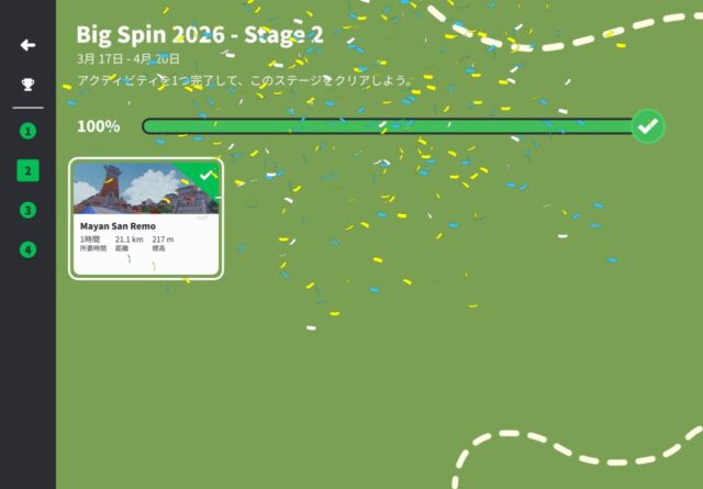 THE ZWIFT BIG SPINが終わりました