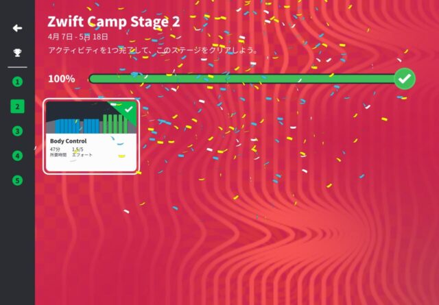 ZWIFT CAMP(BlakeThrough）が終わりました