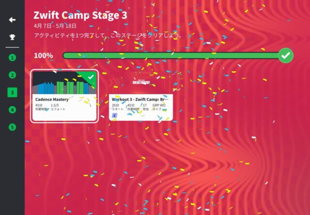 ZWIFT CAMP(BlakeThrough）が終わりました