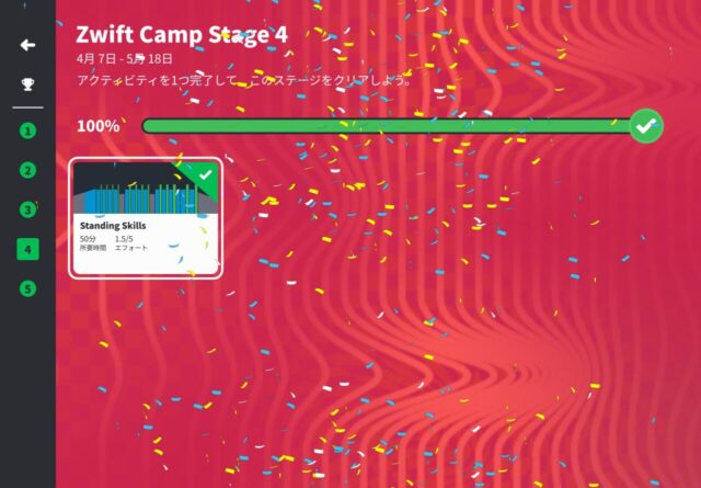 ZWIFT CAMP(BlakeThrough）が終わりました