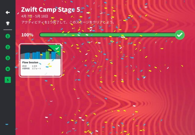 ZWIFT CAMP(BlakeThrough）が終わりました