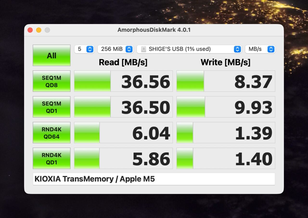 10年以上ぶりにUSBメモリを買ってみました