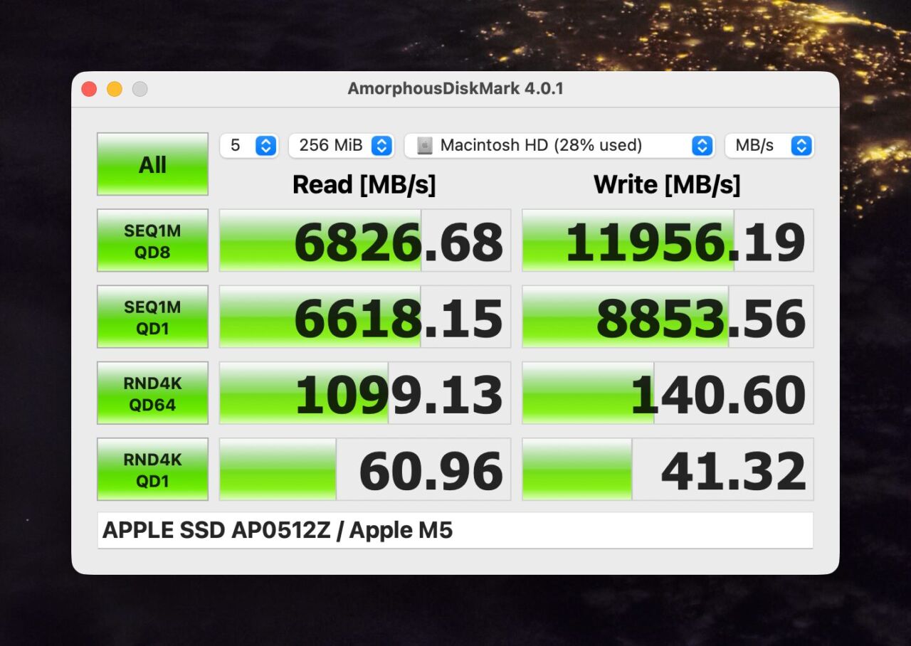 10年以上ぶりにUSBメモリを買ってみました