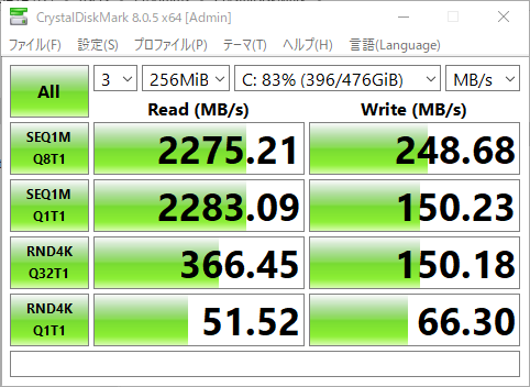 10年以上ぶりにUSBメモリを買ってみました