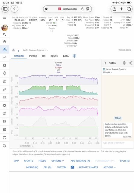CYCPLUSのC3 Speed&Cadenceセンサーの電池を交換しました