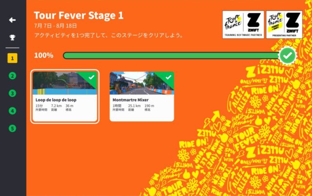 ZwiftのTour Feverをクリアしました