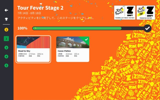ZwiftのTour Feverをクリアしました
