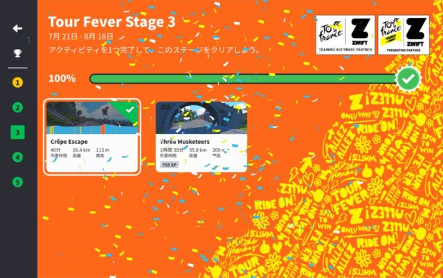 ZwiftのTour Feverをクリアしました