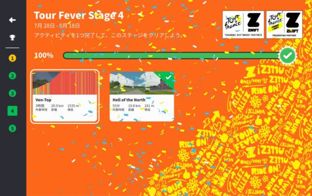 ZwiftのTour Feverをクリアしました