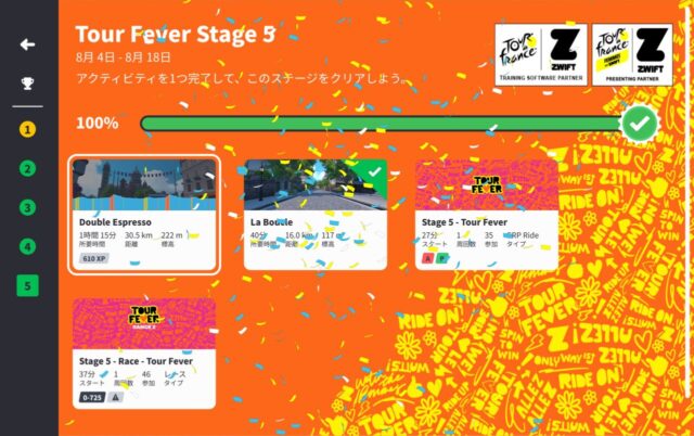 ZwiftのTour Feverをクリアしました