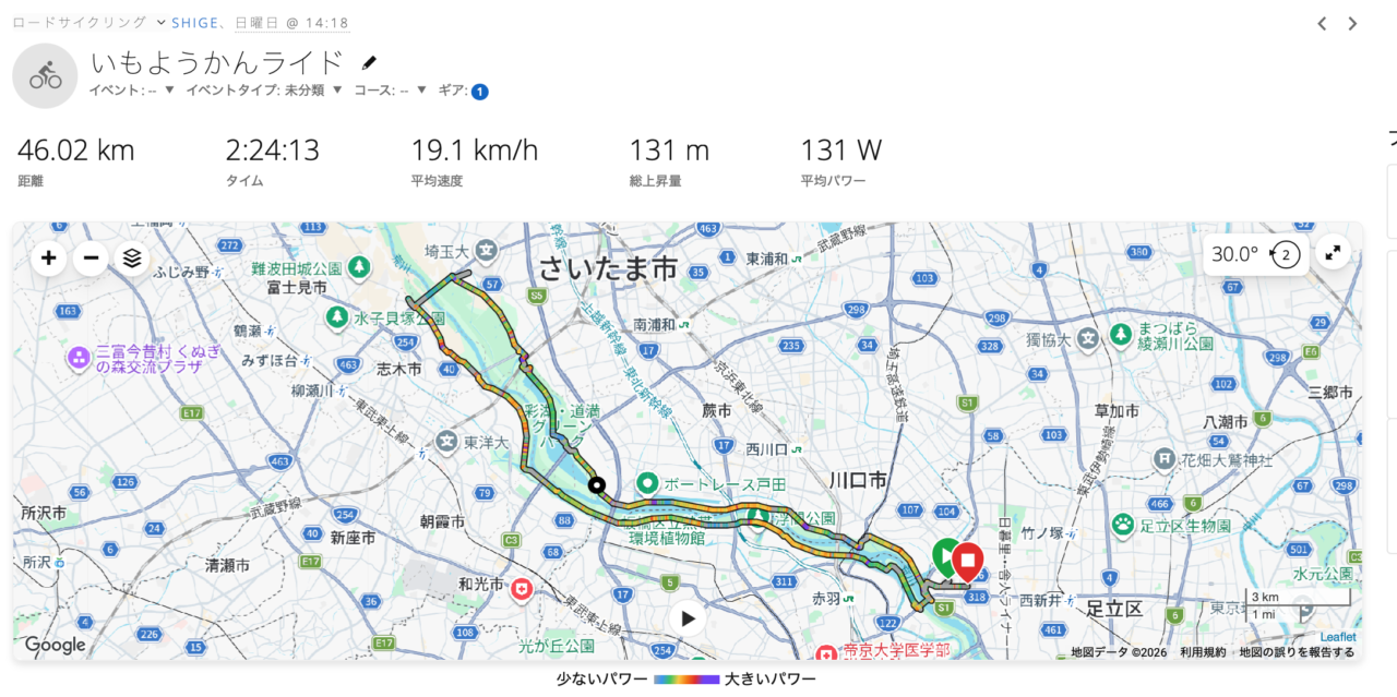 久しぶりにいもようかんライドしてきました