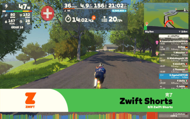 Zwift Shortsイベント埋めました